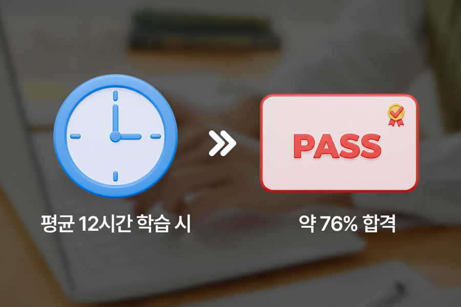 보험 공부, 손해보험설계사 시험, 메리M스쿨, 메리츠 파트너스 수익