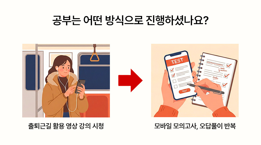 직장인 공부, 보험설계사 수수료, 보험 용어, 보험 상담 신청, 메리츠 파트너스 부업