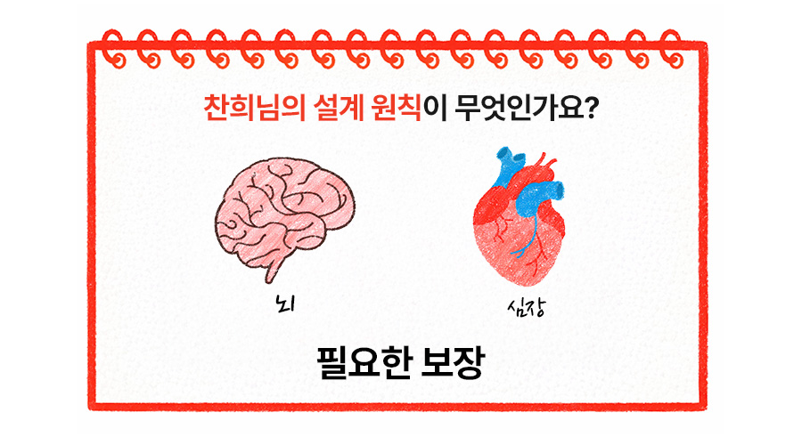 필수 보험, 보험 설계, 보험 점검, 뇌 심장 보험, 메리츠 파트너스 부업