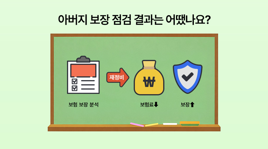 메리츠 파트너스 부업, 보험 점검, 보험료 인상, 집에서 할만한 부업, 보험설계사 현실