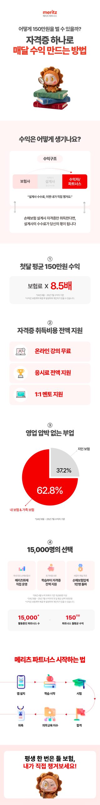 메리츠 파트너스 수익, 부업 추천, 보험 영업, 보험 점검, 메리츠 파트너스 후기