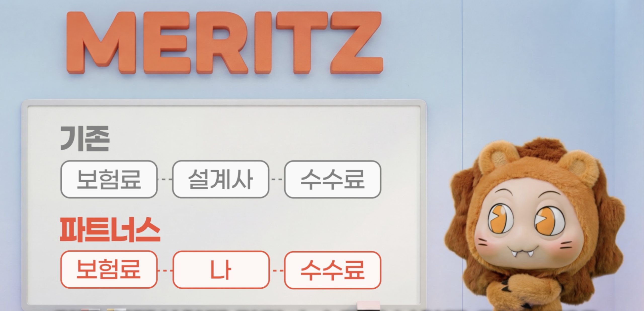 내 보험료, 이제는 수익이 됩니다